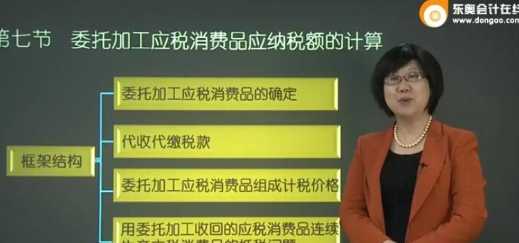 東奧在線會(huì)計(jì)網(wǎng)加盟