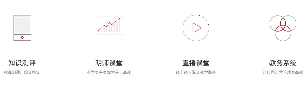 人人教育多樣產品