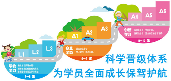 巴巴姆國際少兒英語加盟