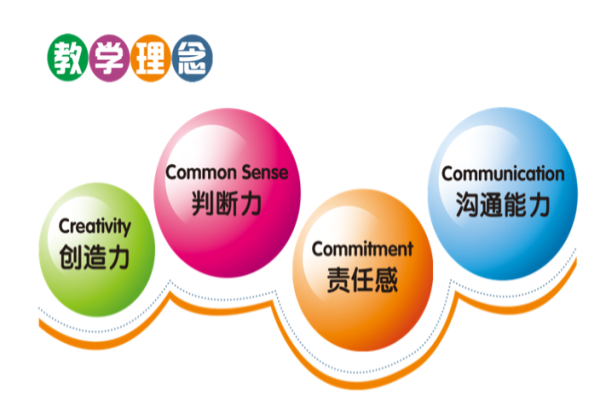 林頓外語(yǔ)加盟費(fèi)多少錢(qián)