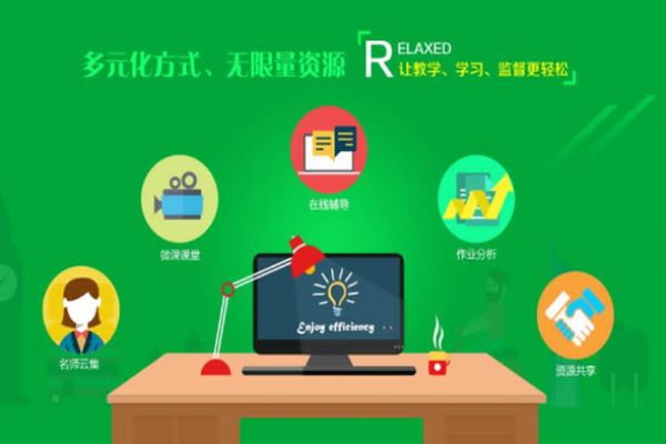 皆成教育加盟靠譜嗎