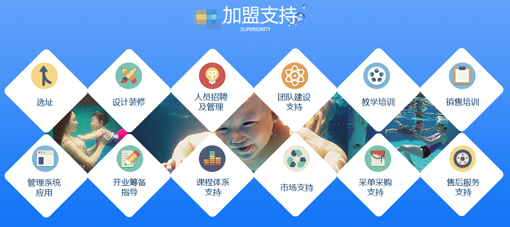 瑪爾比恩加盟