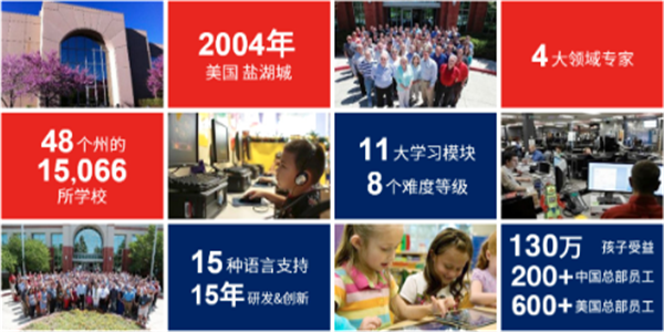 美國想象力英語加盟費是多少