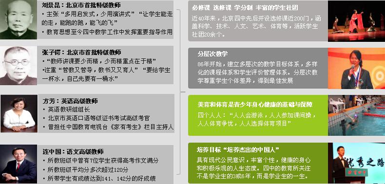 北京四中網校加盟
