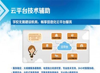 吾兒云信息化管理系統(tǒng)