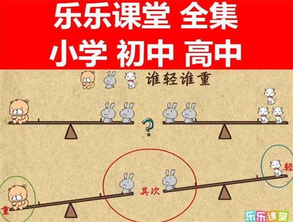 樂樂課堂加盟費(fèi)多少錢?