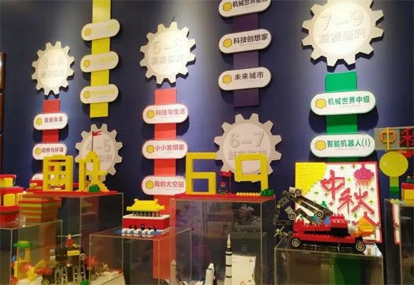 搭搭樂樂加盟費多少?