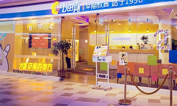 七田真加盟費用及電話多少?
