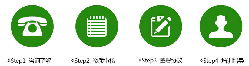童風(fēng)雅頌國(guó)學(xué)加盟流程
