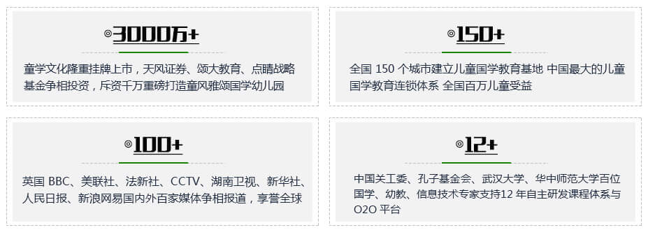 童風(fēng)雅頌加盟