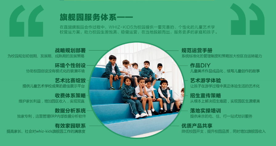 旗艦園服務(wù)體系