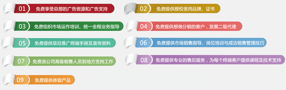 輔導員在線學習網加盟支持
