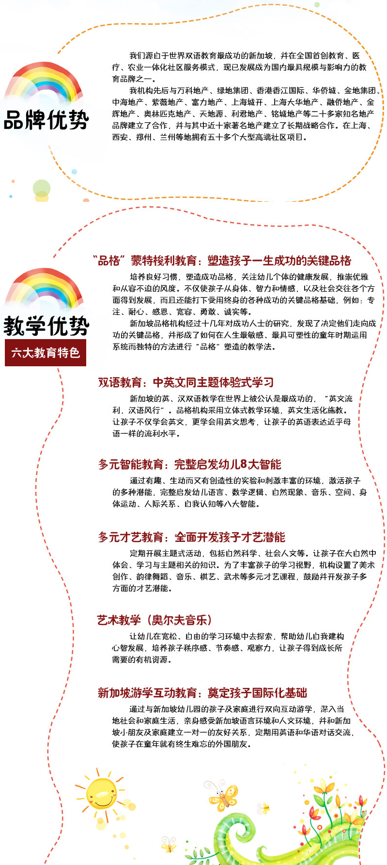 品格幼兒園加盟