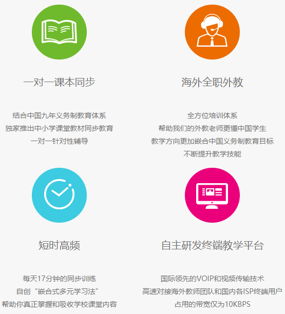 etalk英語(yǔ)加盟