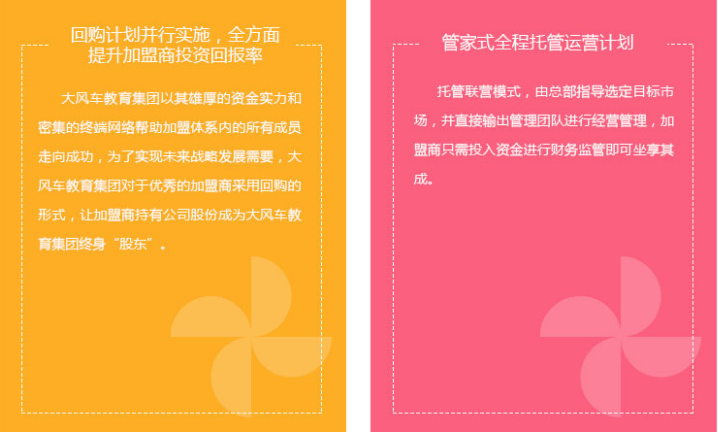 大風(fēng)車(chē)戲劇英語(yǔ)加盟