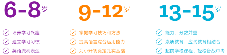 韋博國(guó)際英語(yǔ)加盟