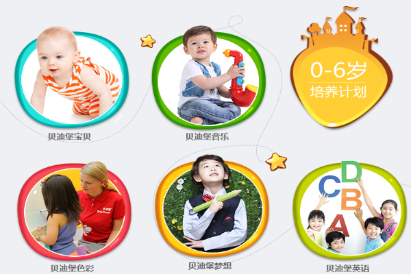 貝迪堡國(guó)際早教中心