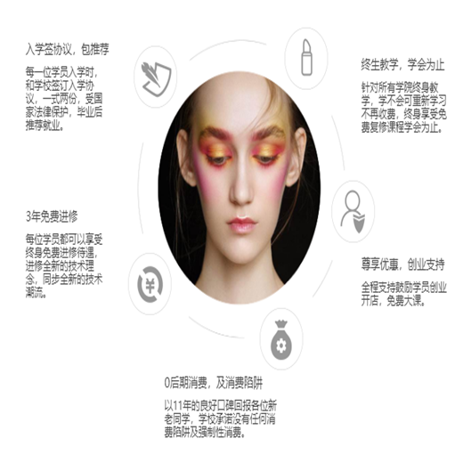 楊柳化妝形象設計