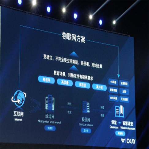 OKAY智慧教育