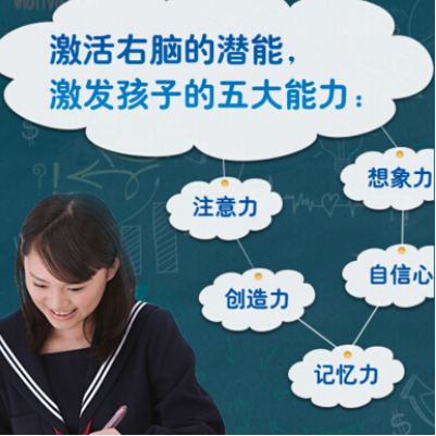 引爆右腦腦力訓練