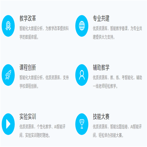 博思特教育