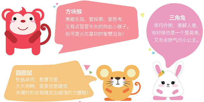 火花思維加盟