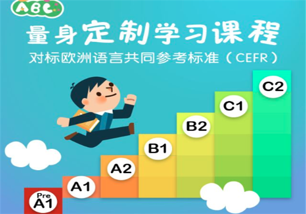 ABC英語