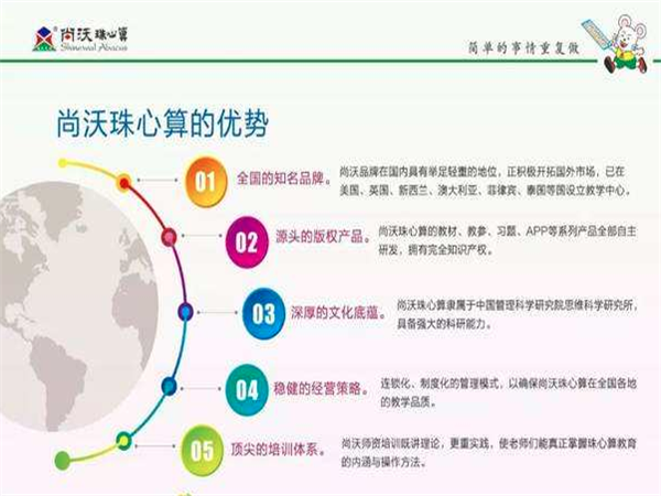 尚沃珠心算