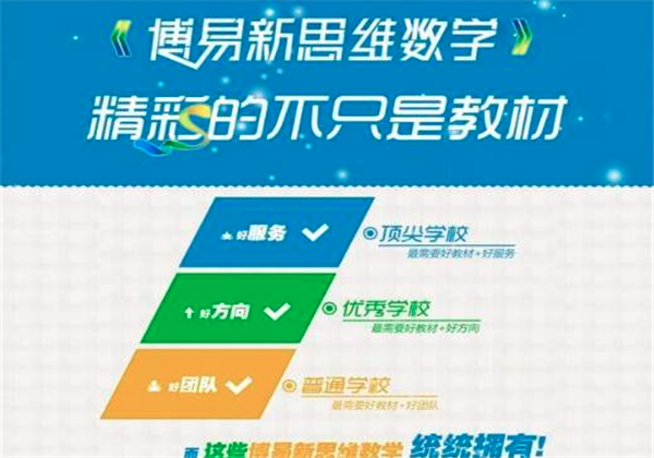 博易新思維數學