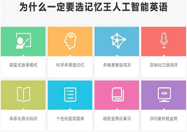 記憶王智能英語(yǔ)加盟