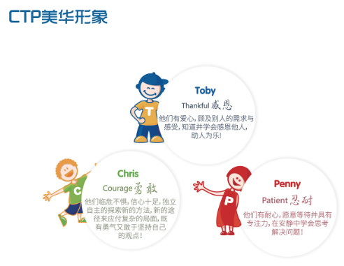 美華少兒英語加盟