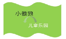 小徽狼兒童樂園