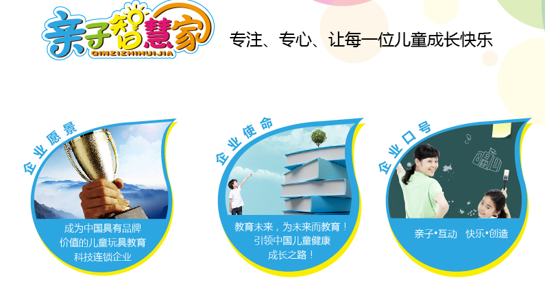 親子智慧家企業(yè)文化：專注、專心、讓每一位兒童成長(zhǎng)快樂