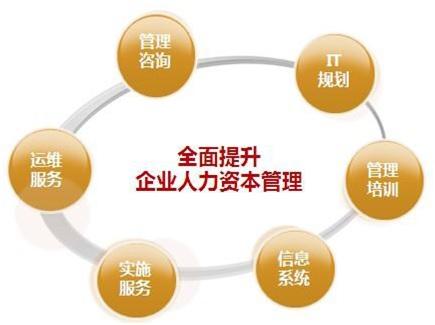 達智教育加盟