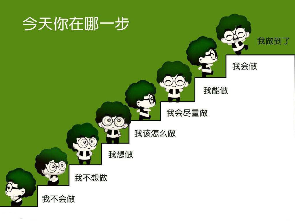 博圖教育加盟
