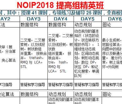 清北學堂加盟