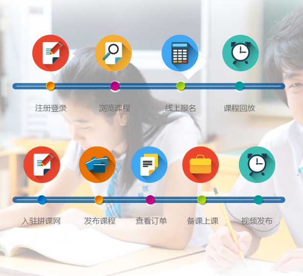 拼課網(wǎng)加盟
