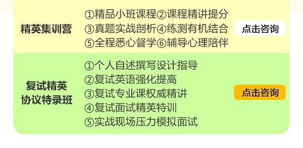 獨(dú)峰考研加盟