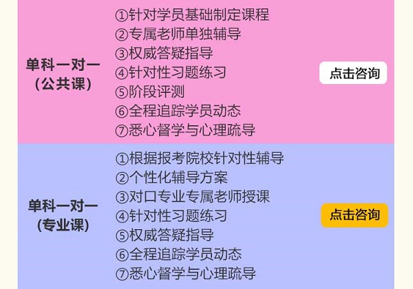 獨(dú)峰考研加盟