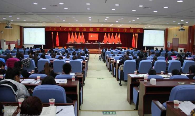 建訊教育加盟