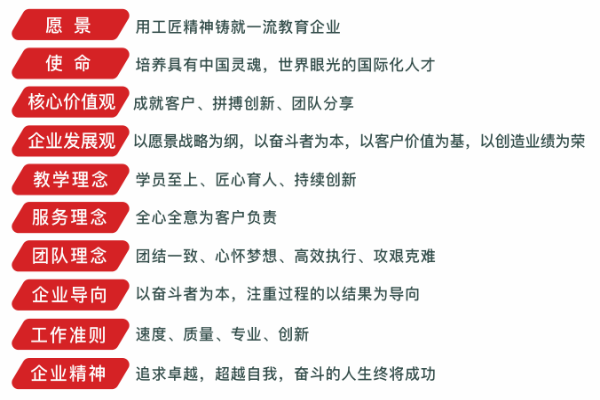 東亞國際教育加盟