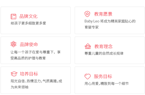 BabyLeo國際托嬰中心公司文化