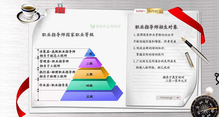 晟宮培訓加盟