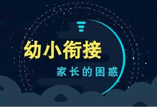 幼小銜接加盟