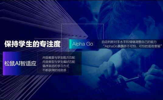 松鼠一對(duì)一加盟