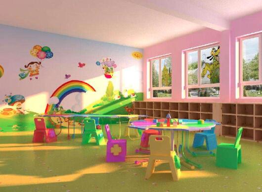 幼兒園加盟