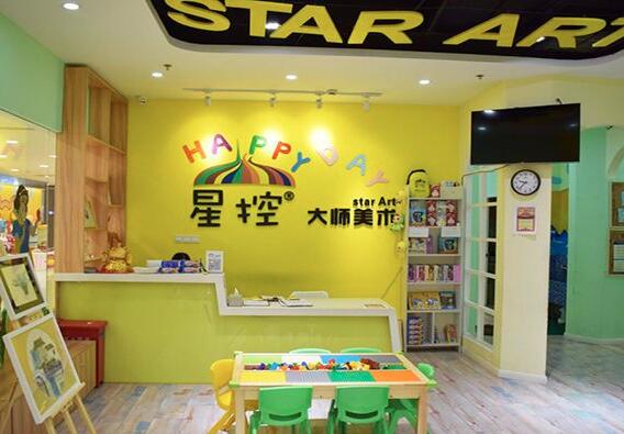 星控大師美術加盟