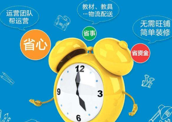 超能金腦加盟