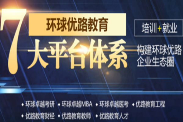 環球優路教育加盟