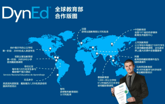 戴耐德英語怎么樣？